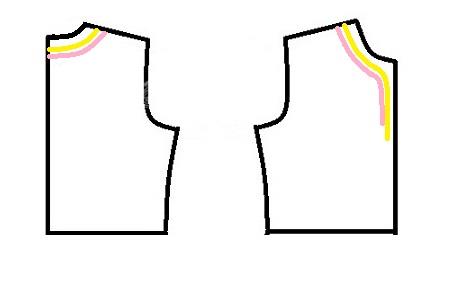 آموزش خیاطی لباس کودک